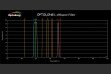 Original Optolong L-eNhance Clip-in Filter For APS-C Canon Cameras For Astrophotography